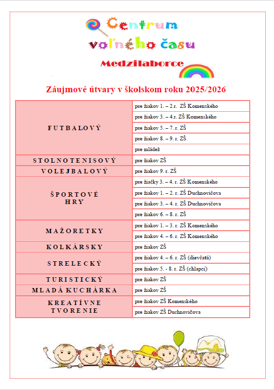 zaujmove-utvary-2025-2026.png
